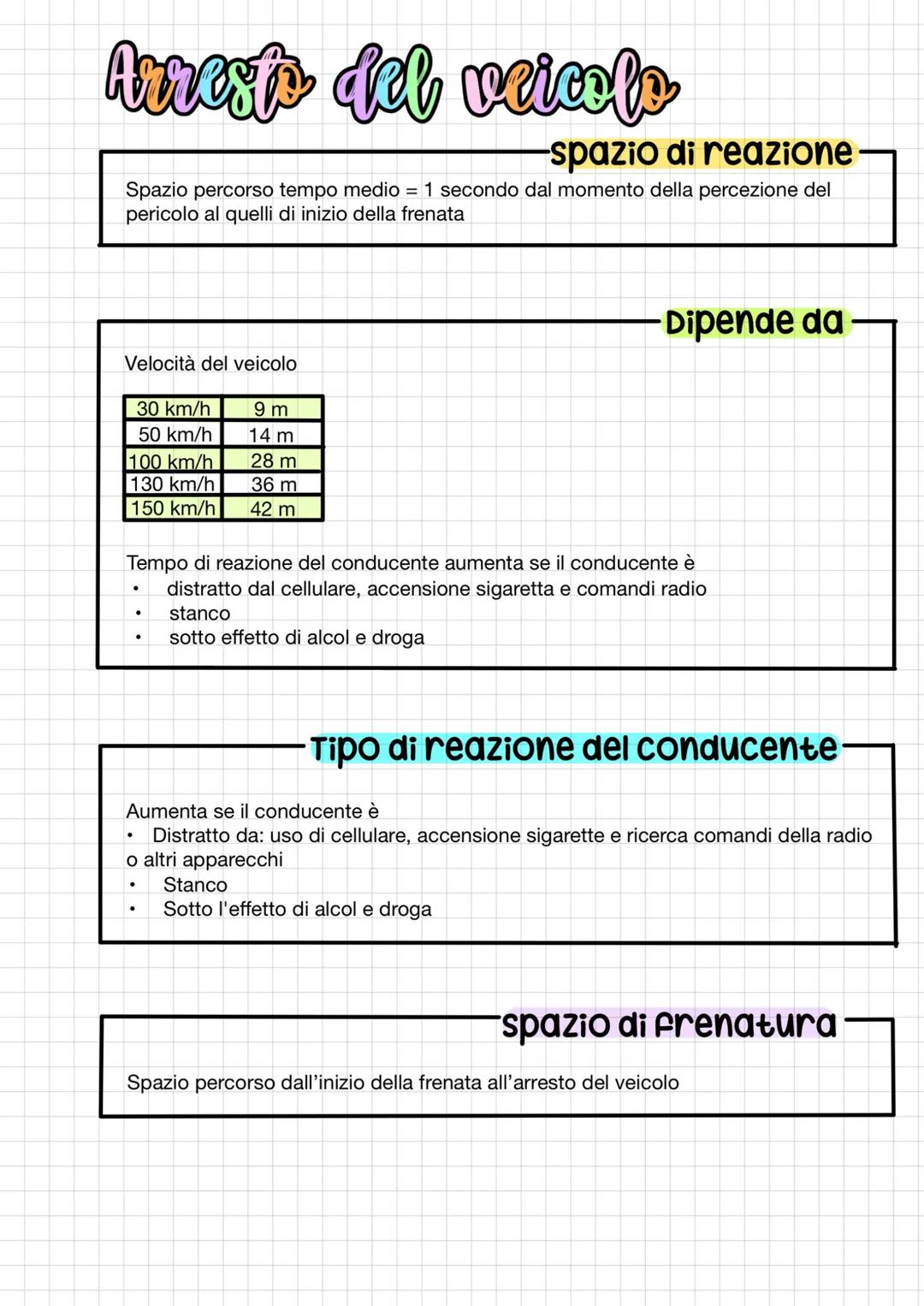 Regolare velocita'
Non costituire pericolo per
le cose
le persone
.
la circolazione
In modo da-
Intervenire con sicurezza in caso di pericol