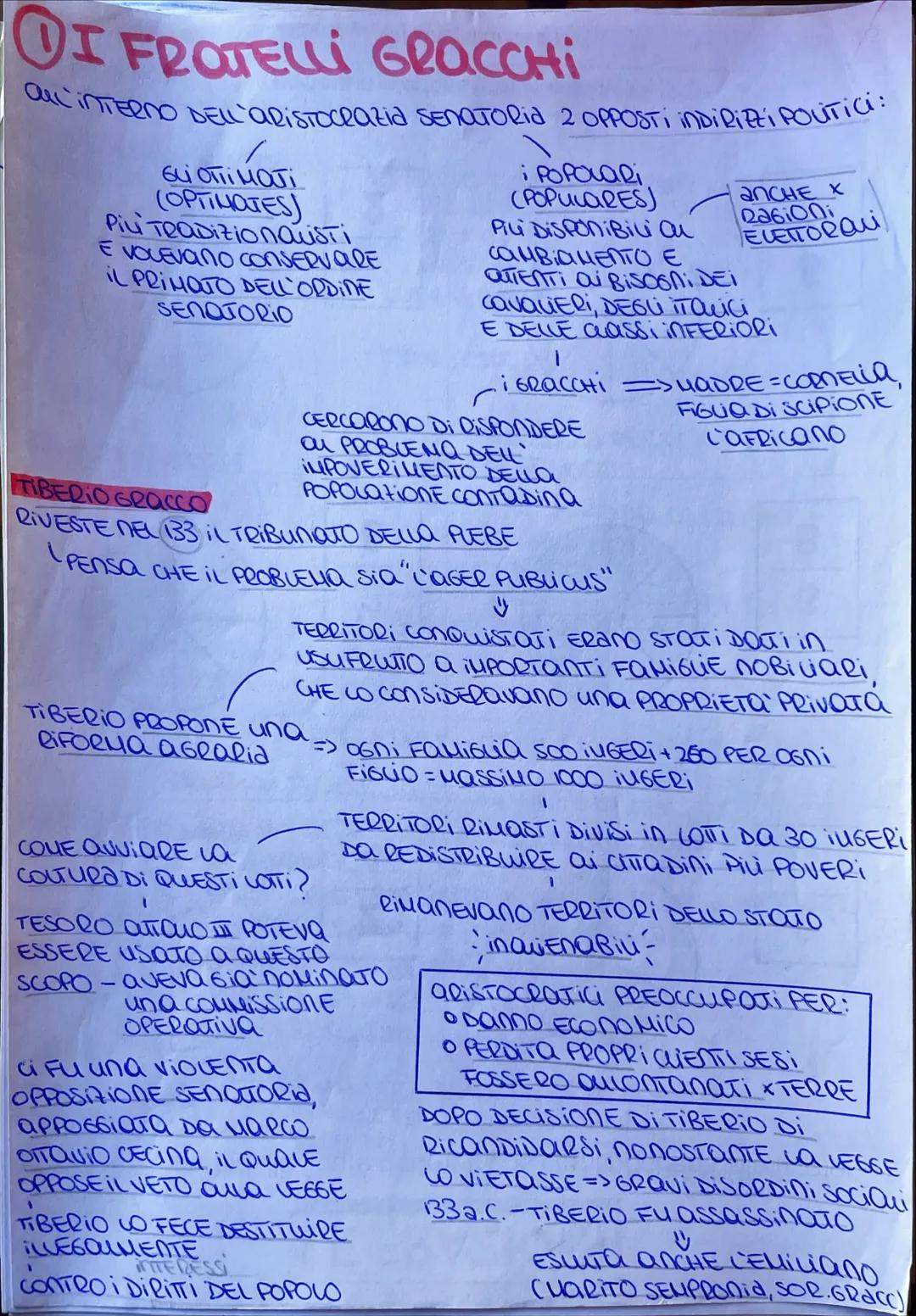 # ①I FRATELLI GRACCHI
allinTERNO DELL'ARISTOCRazid SENATORid 2 OPPOSTI INDIRIZZI POLUTici:
/
(OPTIMATES)
Piu' Tradizio nausti
E volevan