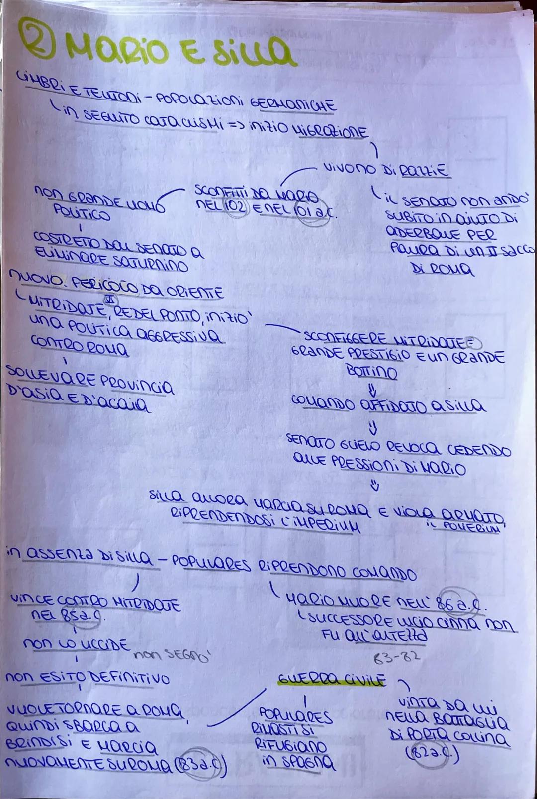 # ①I FRATELLI GRACCHI
allinTERNO DELL'ARISTOCRazid SENATORid 2 OPPOSTI INDIRIZZI POLUTici:
/
(OPTIMATES)
Piu' Tradizio nausti
E volevan