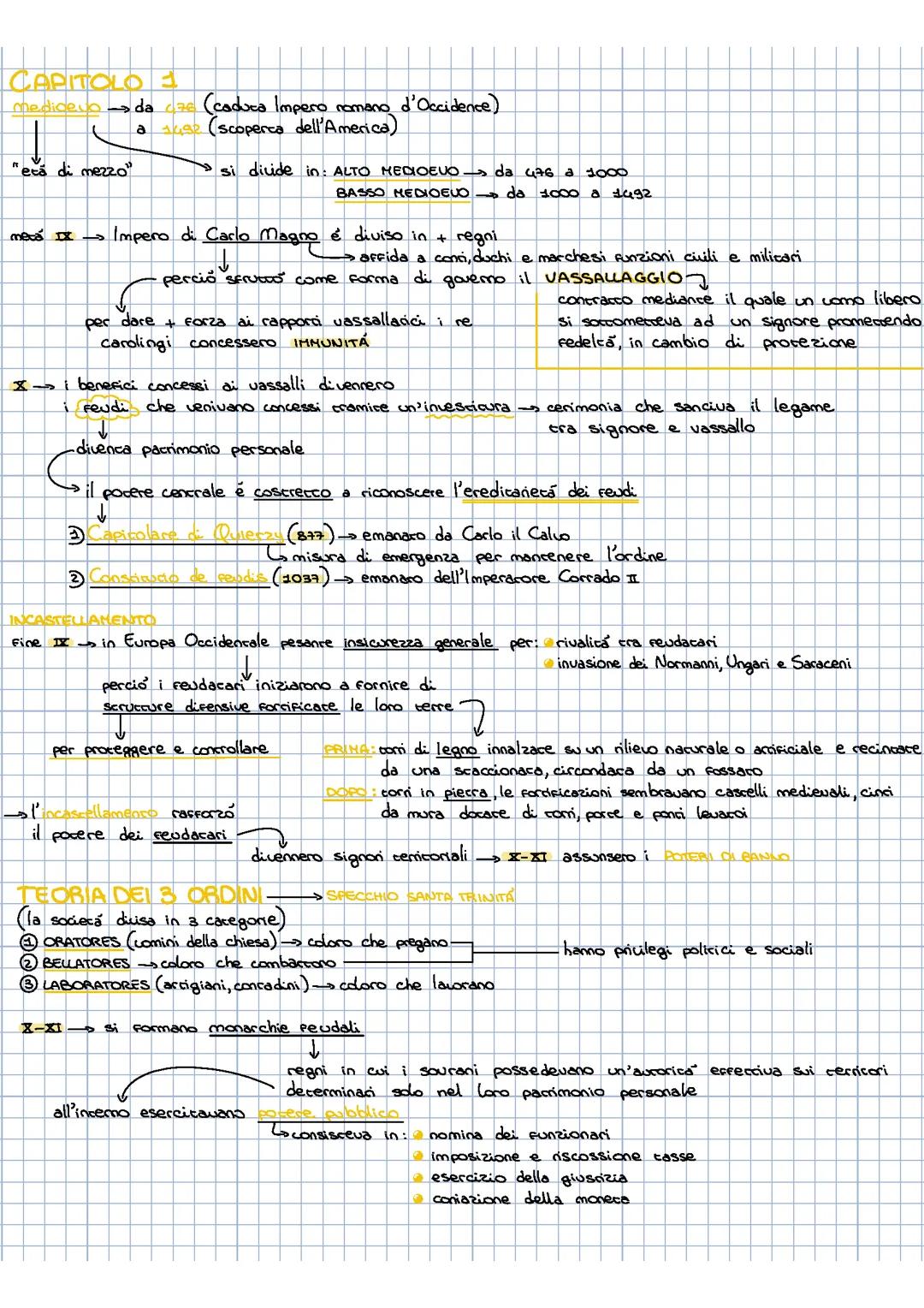 L’Europa tra il X e l’XI secolo: trasformazioni politiche ed economiche