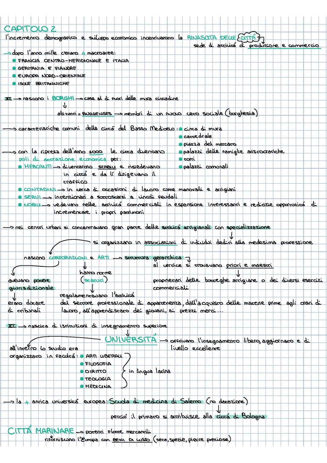 La rinascita delle città e l’esperienza dei comuni