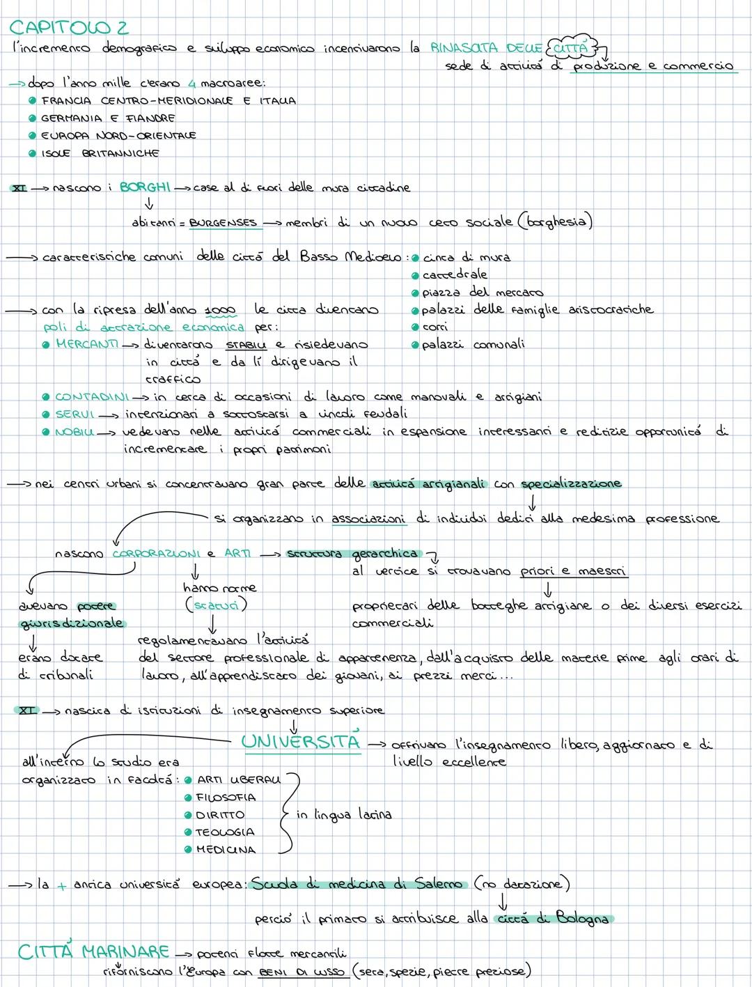 CAPITOLO 2
l'incremento demografica e suluppo economico incentivarono la BINASCITA DELLE CITTA
• dopo l'anno mille c'erano 4 macroaree:
FRAN