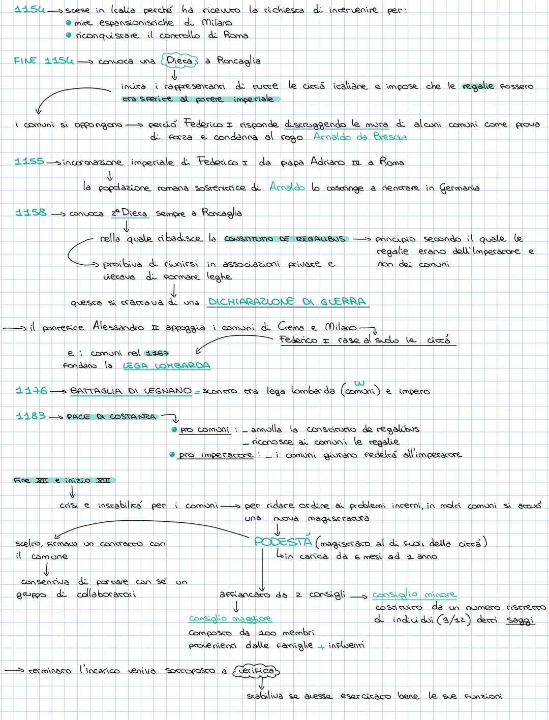 CAPITOLO 2
l'incremento demografica e suluppo economico incentivarono la BINASCITA DELLE CITTA
• dopo l'anno mille c'erano 4 macroaree:
FRAN