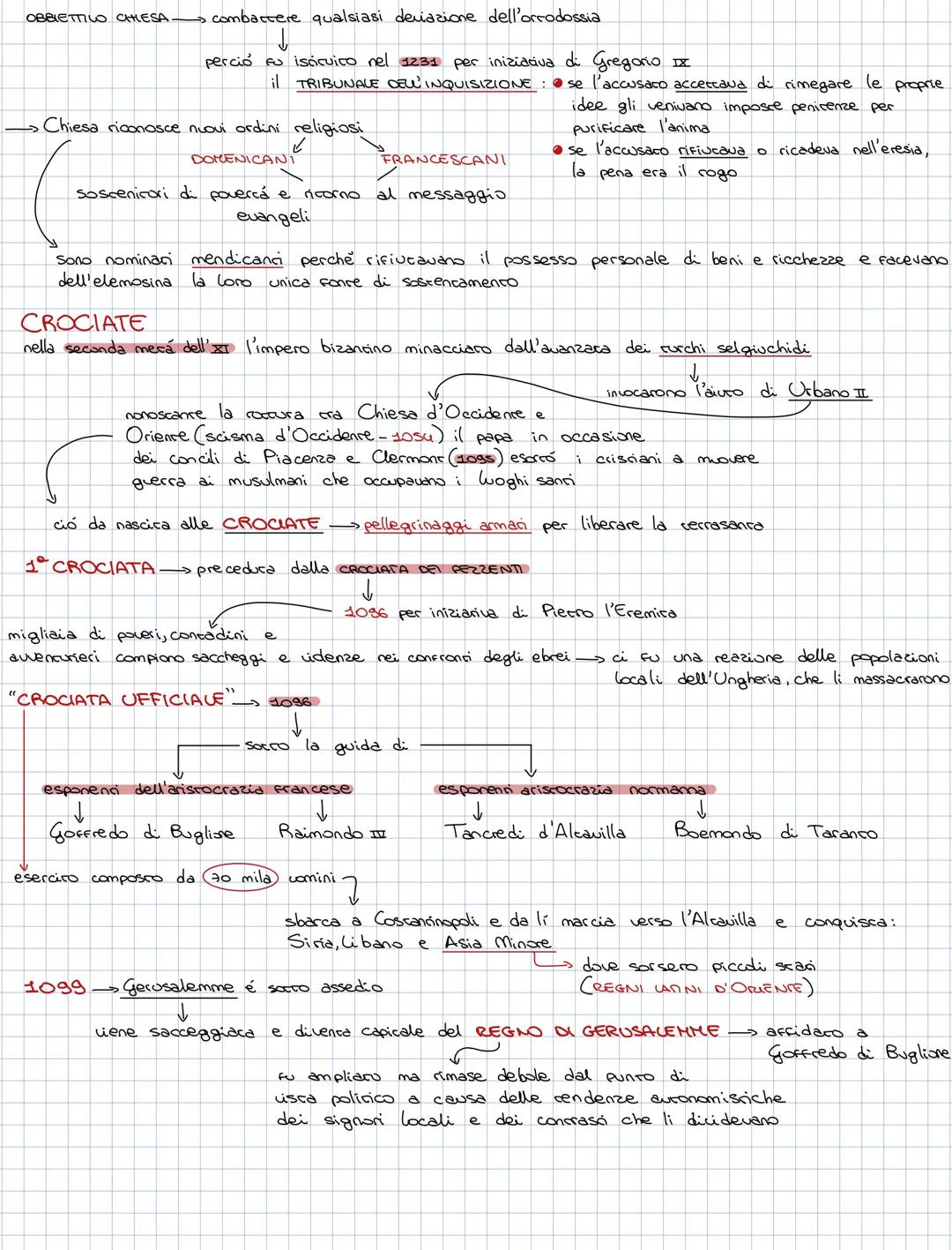 CAPITOLO 3
LOTTA IMPERO-PAPATO (Lotta per le investiture)
982 Occone I emana il PRIVILEGIUM OTHONIS
ciรณ provoca una reazione della
Scabiliva