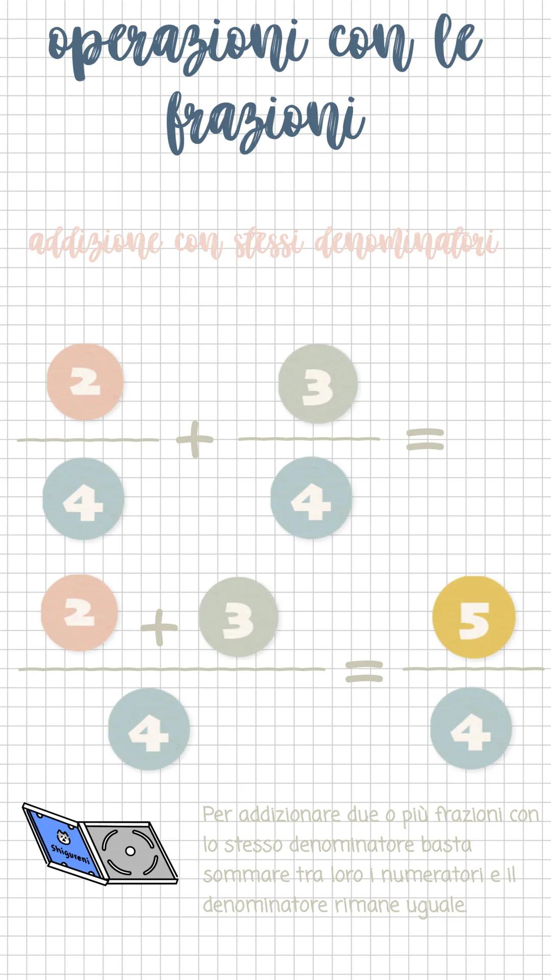# operazioni con le
frazioni
addizione con stessi denominatori
2
3
+
4
4
2
+3
5
4
4
Shigureni
Per addizionare due o più frazioni con
lo