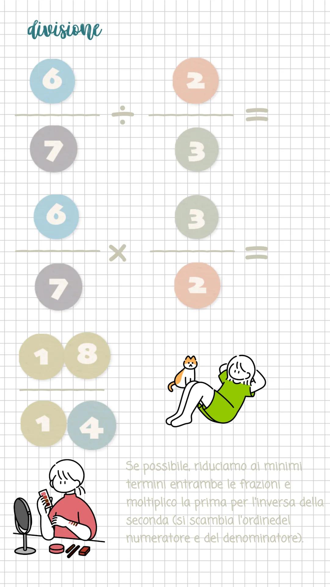 # operazioni con le
frazioni
addizione con stessi denominatori
2
3
+
4
4
2
+3
5
4
4
Shigureni
Per addizionare due o più frazioni con
lo