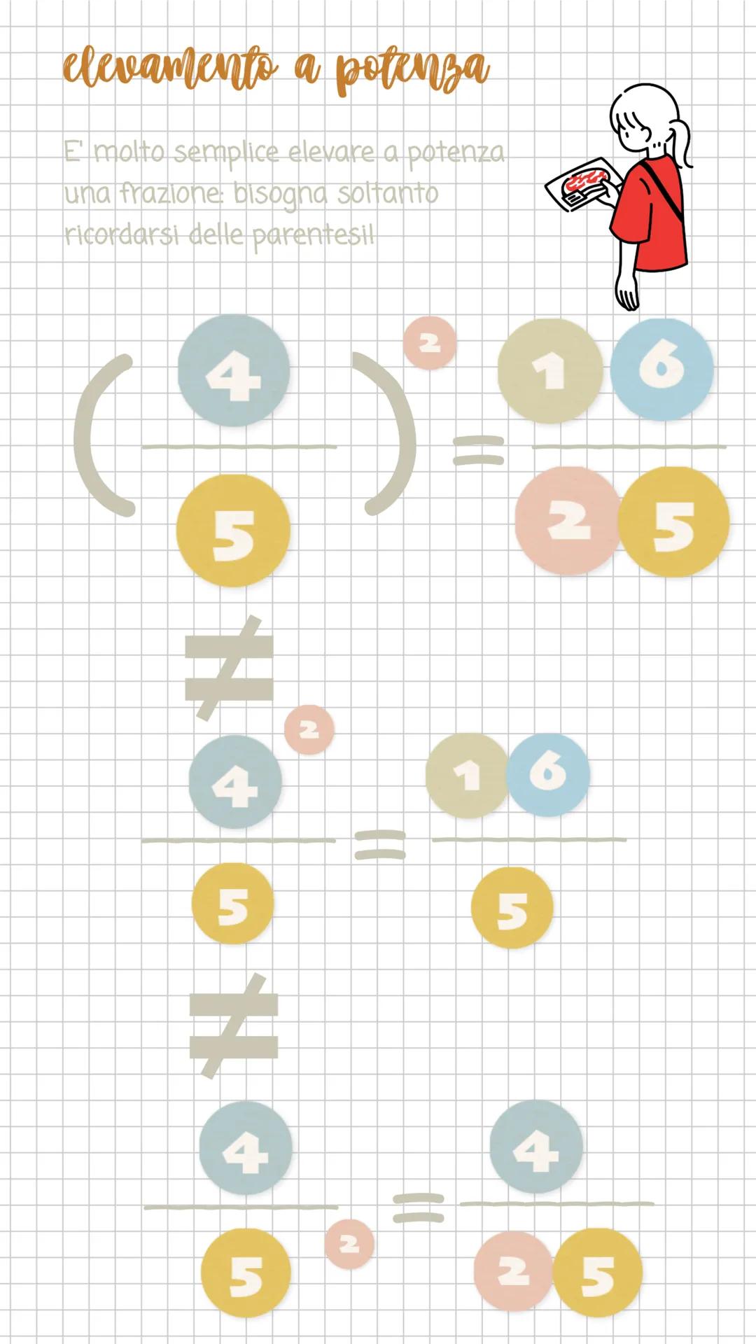 # operazioni con le
frazioni
addizione con stessi denominatori
2
3
+
4
4
2
+3
5
4
4
Shigureni
Per addizionare due o più frazioni con
lo
