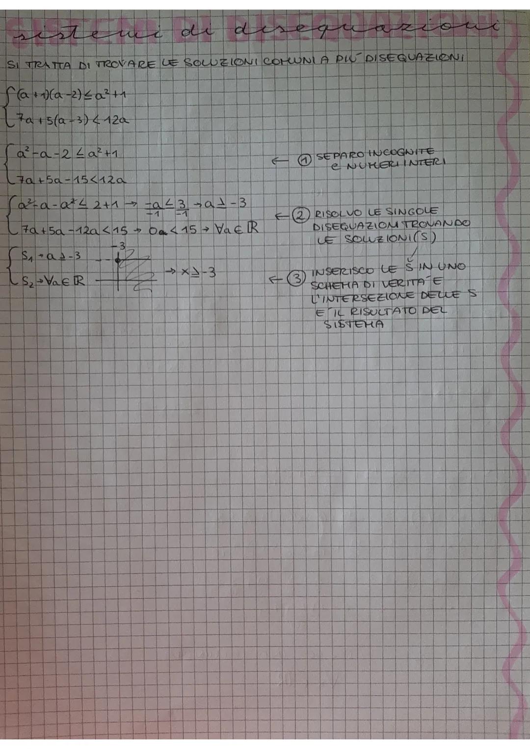 ед
INTERE
1-x=2x+3
-x02x=1+3
3x 中
*
=
ပြုကြ
WIN
3
SOLE UGUAGUANZE che cerco di
rendere VERE daude un valore a X
SEPARO x e N°INTERI CAMBIAND