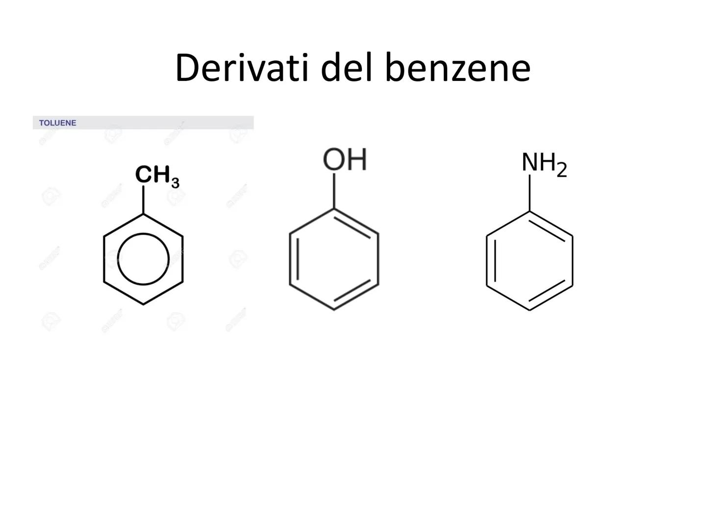 Gli idrocarburi aromatici
Il benzene Gli idrocarburi aromatici
Il termine aromatico non ha nulla a che vedere
con le loro proprietà organole