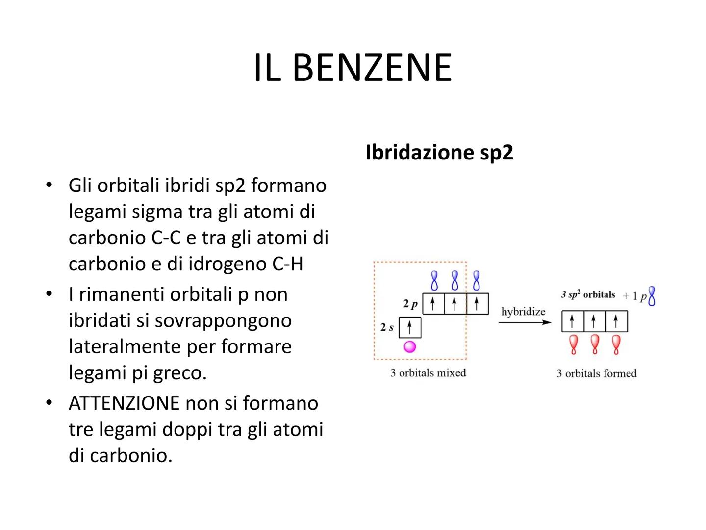 Gli idrocarburi aromatici
Il benzene Gli idrocarburi aromatici
Il termine aromatico non ha nulla a che vedere
con le loro proprietà organole