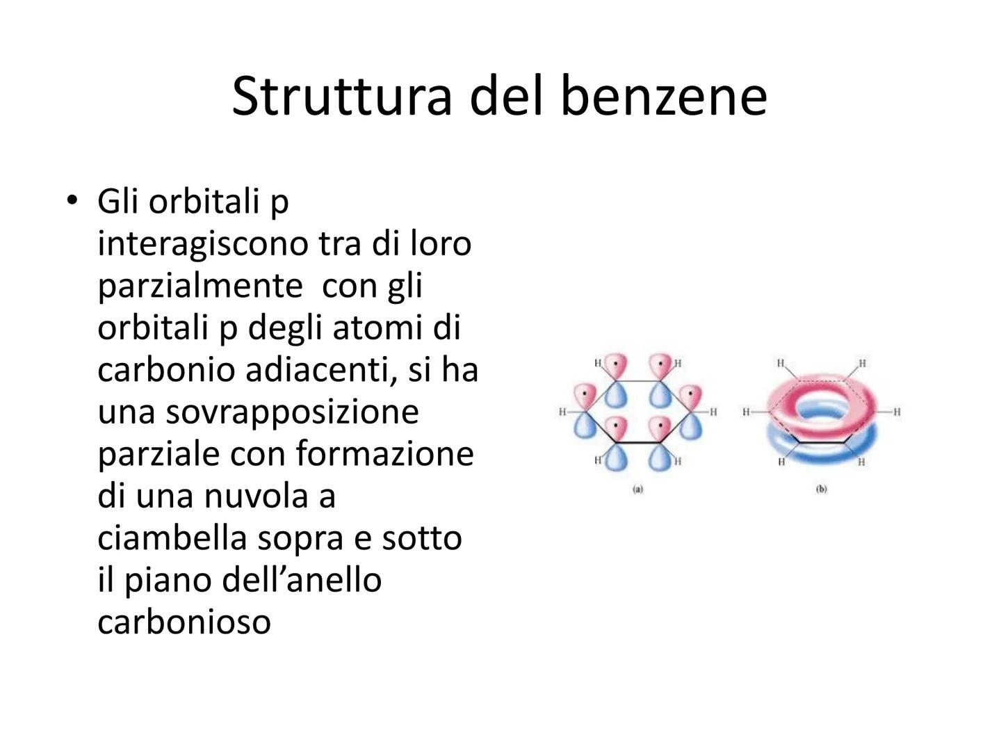 Gli idrocarburi aromatici
Il benzene Gli idrocarburi aromatici
Il termine aromatico non ha nulla a che vedere
con le loro proprietà organole
