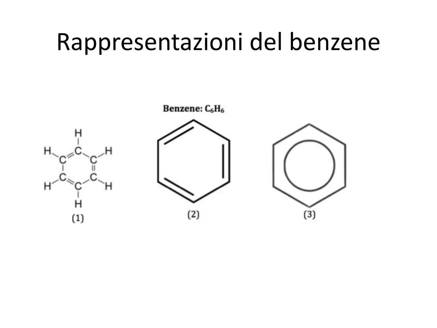 Gli idrocarburi aromatici
Il benzene Gli idrocarburi aromatici
Il termine aromatico non ha nulla a che vedere
con le loro proprietà organole