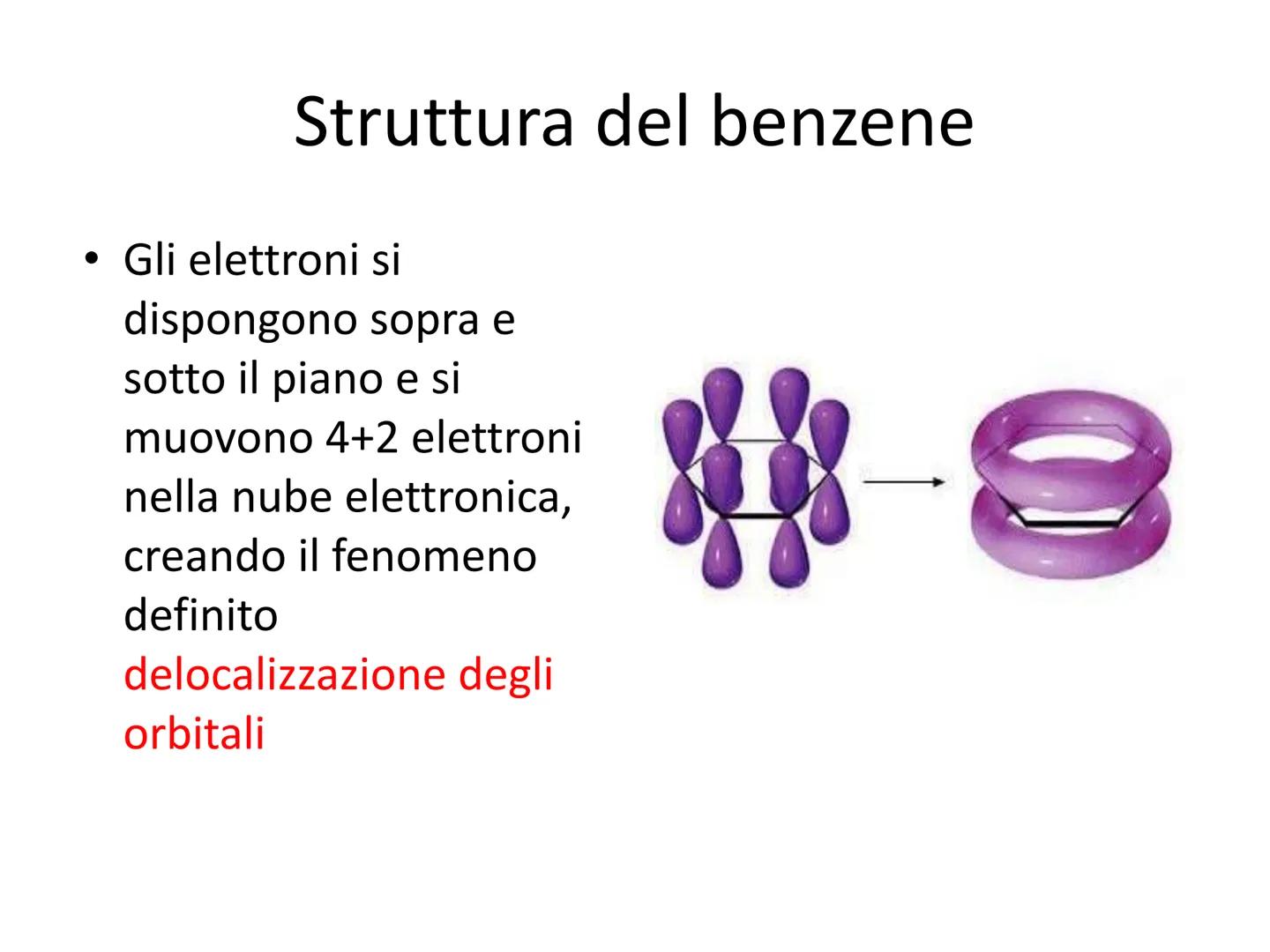 Gli idrocarburi aromatici
Il benzene Gli idrocarburi aromatici
Il termine aromatico non ha nulla a che vedere
con le loro proprietà organole