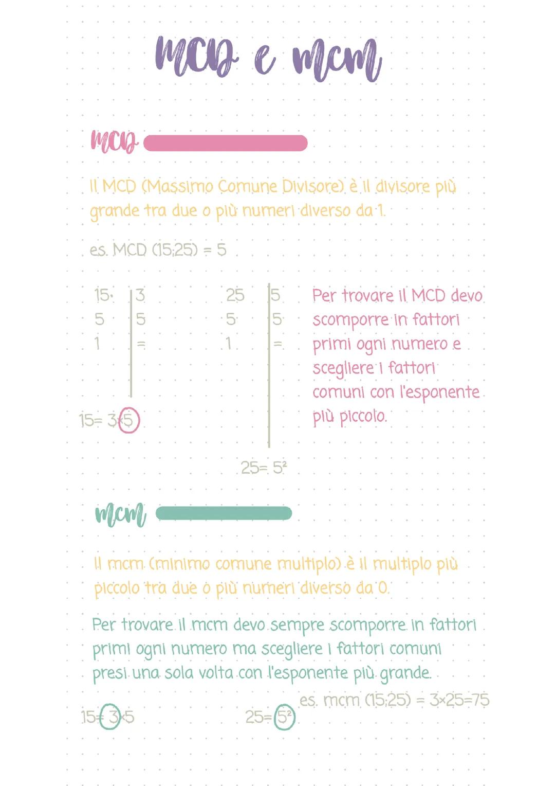 Il MCD e il mcm+Esercizi