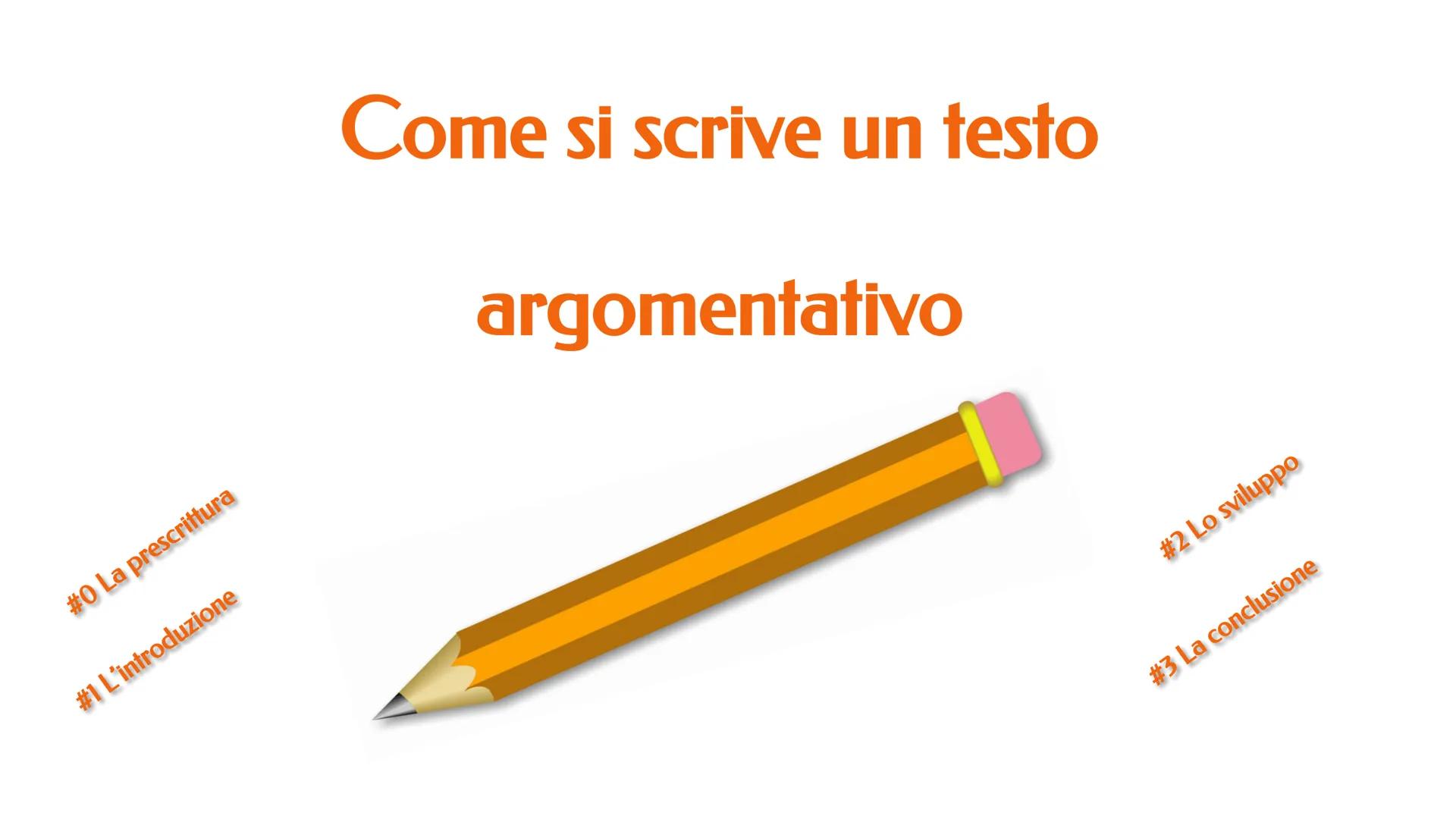 #0 La prescrittura
#1 L'introduzione
Come si scrive un testo
argomentativo
#2 Lo sviluppo
#3 La conclusione #0 La prescrittura
In primo