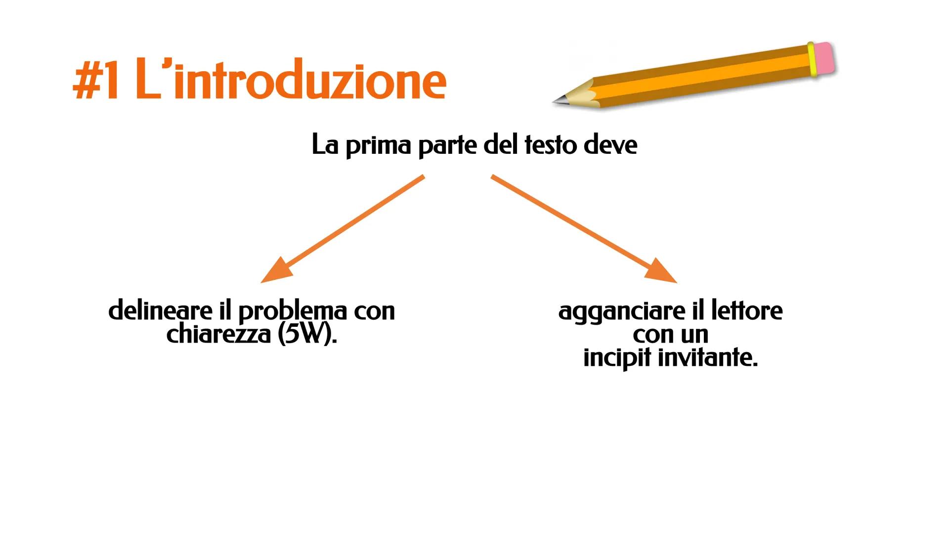 #0 La prescrittura
#1 L'introduzione
Come si scrive un testo
argomentativo
#2 Lo sviluppo
#3 La conclusione #0 La prescrittura
In primo
