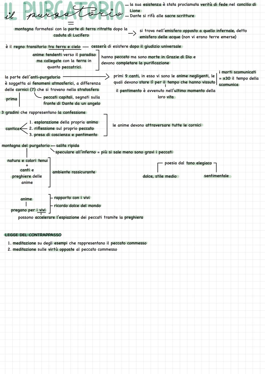 # il purgatorio
- la sua esistenza è stata proclamata verità di fede nel concilio di
- Dante si rifà alle sacre scritture
montagna formata