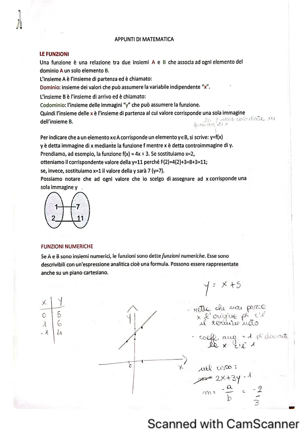 Appunti di matematica: le funzioni, gli intervalli, i limiti, gli asintoti, le derivate, i teoremi.