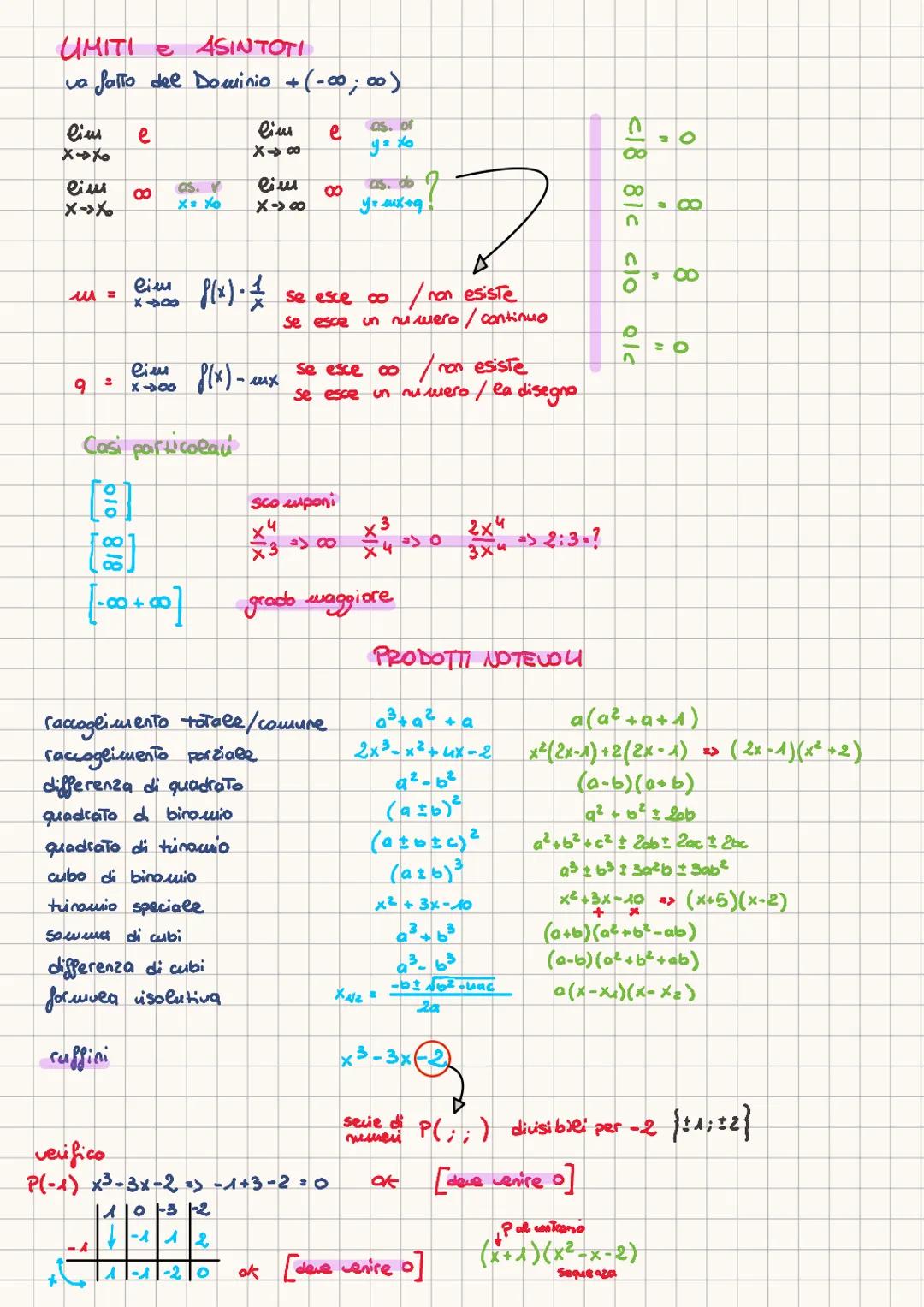 # Studio di funzione
DOMINIO
razoncee
intera
(polinomiale)
$y=2x+3$ R
si scive
D= {UXER
ΟΙ
$x+3≠0$
razionale
razionaria
$y=\frac{4x+2}{x+3}