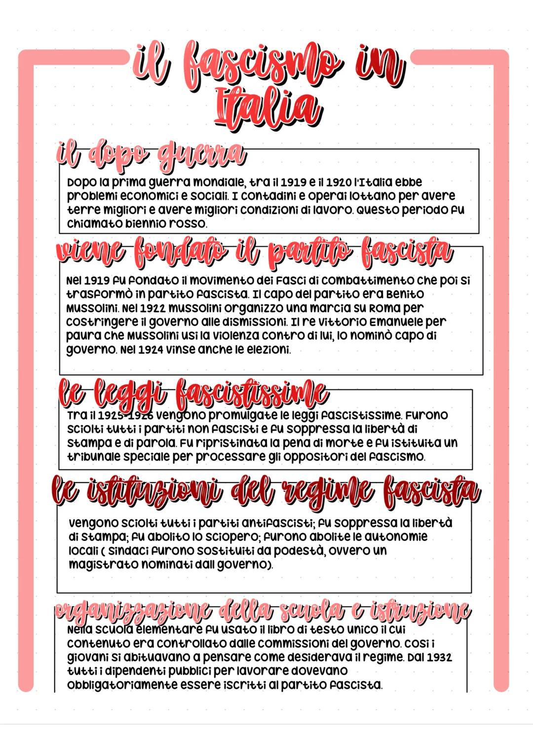 il Fascismo in Italia