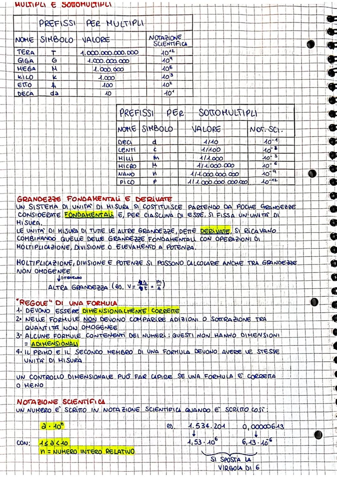 GRANDEZZE FISICHE (U₁. L₁)
GRANDEZZE E UNITA
DEF
GRANDEZZE FISICHE
DEF.
PROPRIETÀ DI UN OGGETTO O DI UN FENOMENO CHE SI
POSSONO HI SURARE
CA