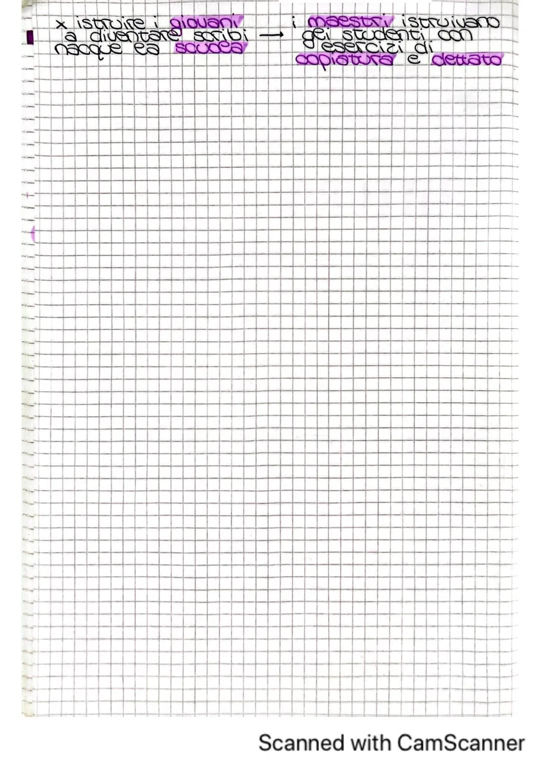 - CIVILTA MESOPO
SCRITTURA - indica ie passaggio dacea
preistoria
acca storia
pittografica → gerageifici ideografica
sacro (CWA)
fu trova
