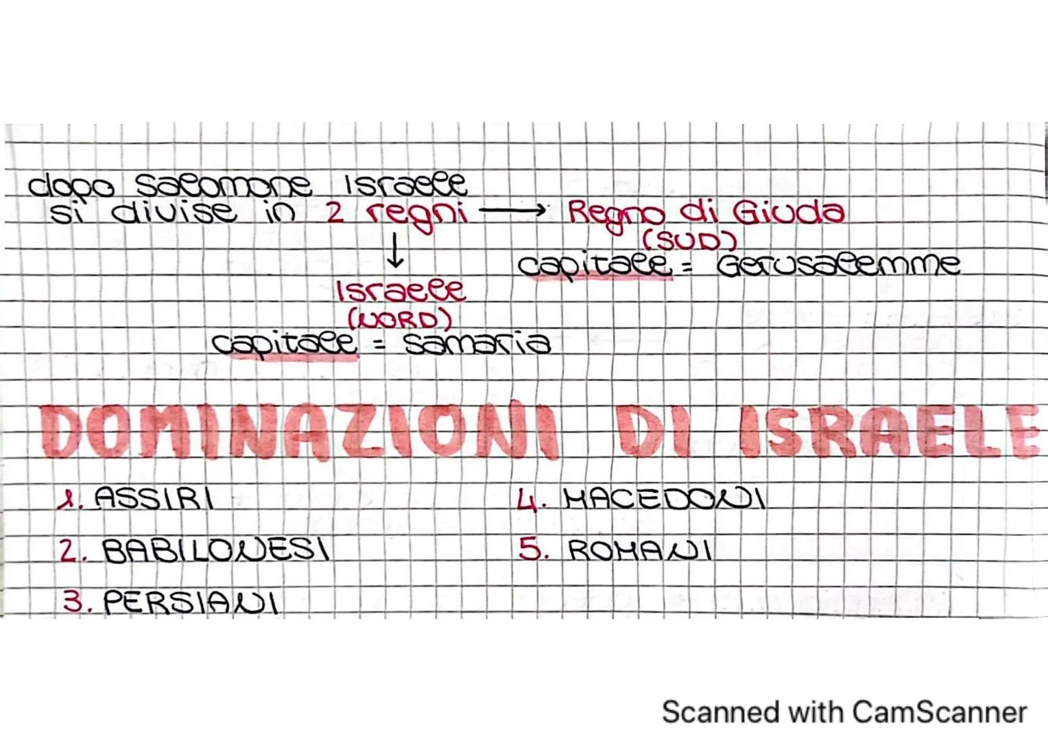 ebrei
→sono
BIBBIA fonte
principale x
ricostruire ea
storia degli ebrei
(hese antico
testamento)
nomadi
hanno fatto decea
diaspora (dispersi