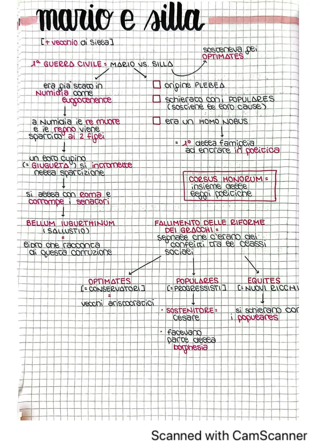 mario e silla – pagina 1