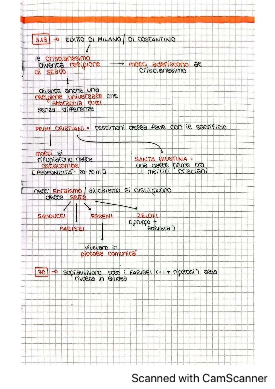 - cristianesimo
ie cristianesimo nasce
dace ebraismo
nasce in Palestina dove
c'era ie dominio romano
τυπο parte daeea figura
di GESU CRIS