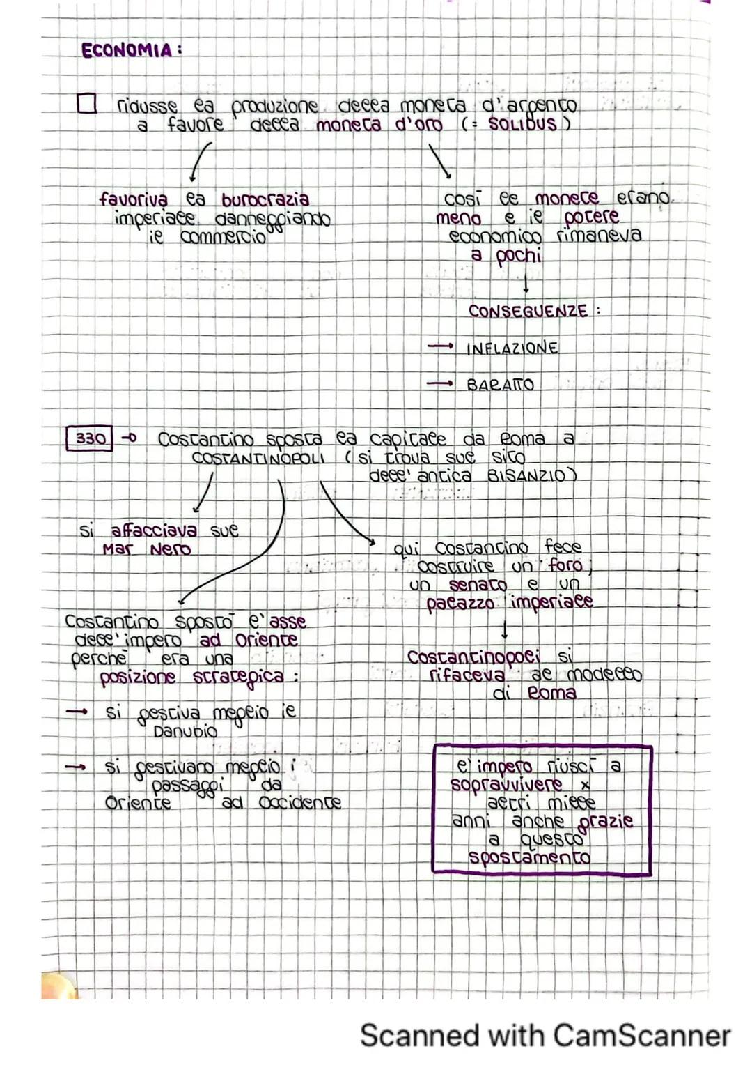 # costantino
dopo Diocleziano i 2
Cesari avrebbero
dovuto diventare Augusti
e nominare 2
Cesari
312 ΒΑTTAGLIA DI PONTE MILVIO
(COSTANTINO