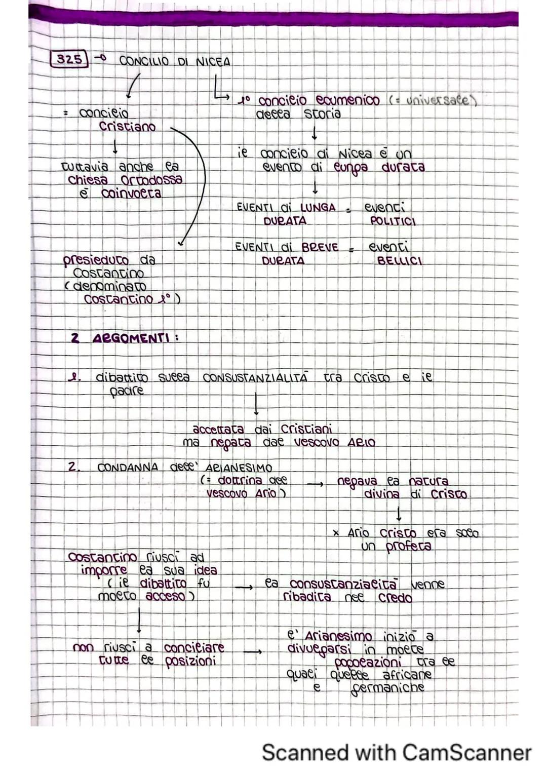 # costantino
dopo Diocleziano i 2
Cesari avrebbero
dovuto diventare Augusti
e nominare 2
Cesari
312 ΒΑTTAGLIA DI PONTE MILVIO
(COSTANTINO