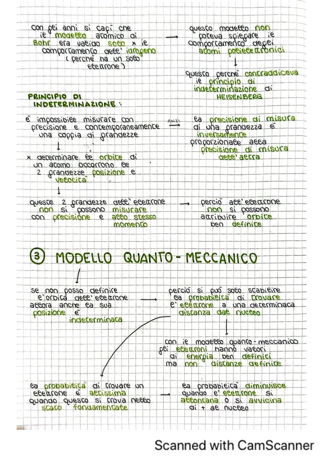 modelli atomici
①MODELLO PLANETARIO DI RUTHERFORD
ein contraddizione
con ee eeppi decea
Fisica ccassica
un elettrone muovendosi
intorno ae n