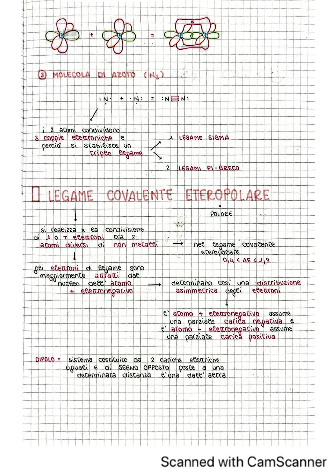 # legami chimici
# primari
LEGAMI
CHIMICI
forze attrattive di NATURA ELETRICA tra
atomi/molecole
PRIMARI FORTI
SECONDARI INTERAZIONI DE