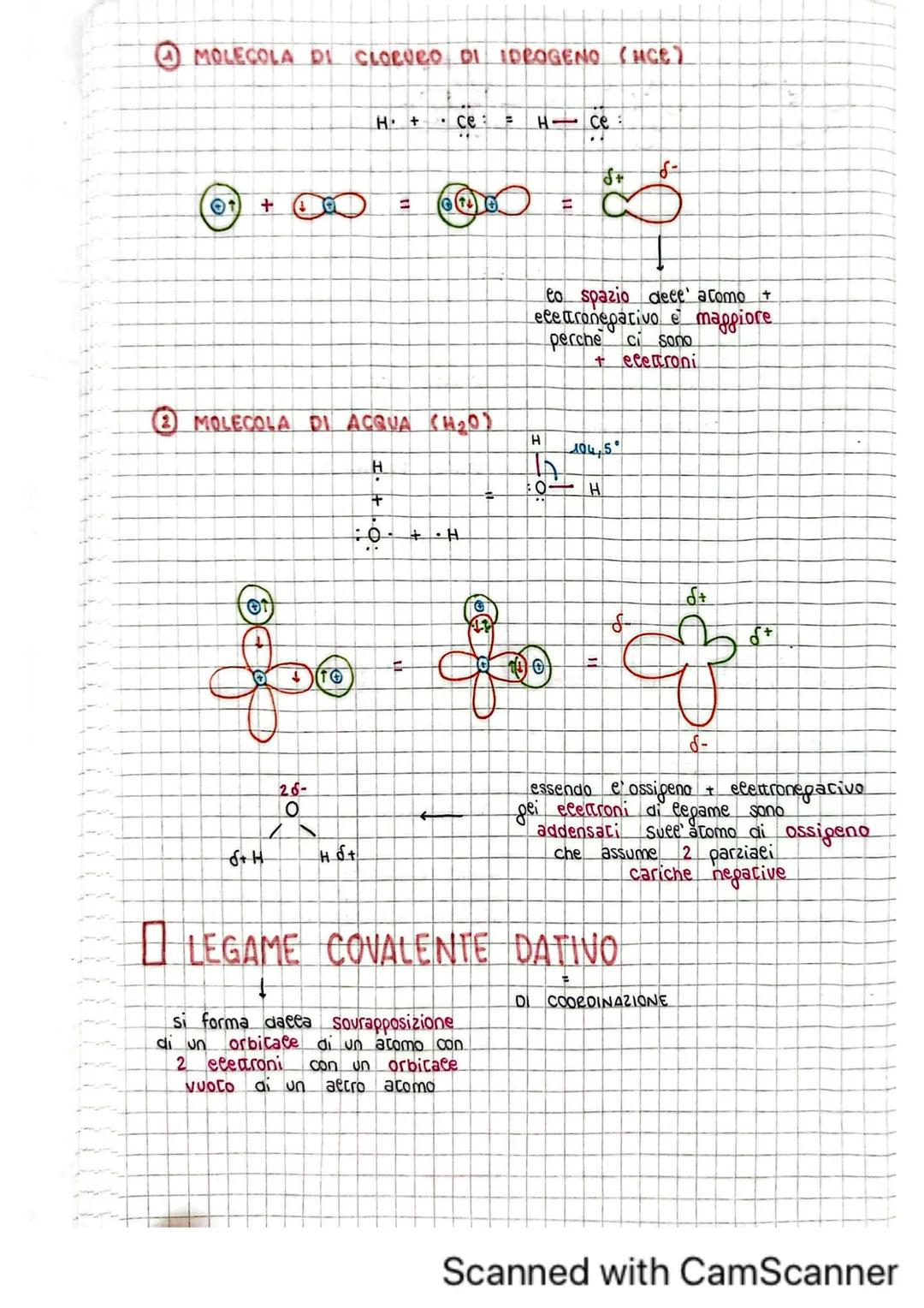 # legami chimici
# primari
LEGAMI
CHIMICI
forze attrattive di NATURA ELETRICA tra
atomi/molecole
PRIMARI FORTI
SECONDARI INTERAZIONI DE