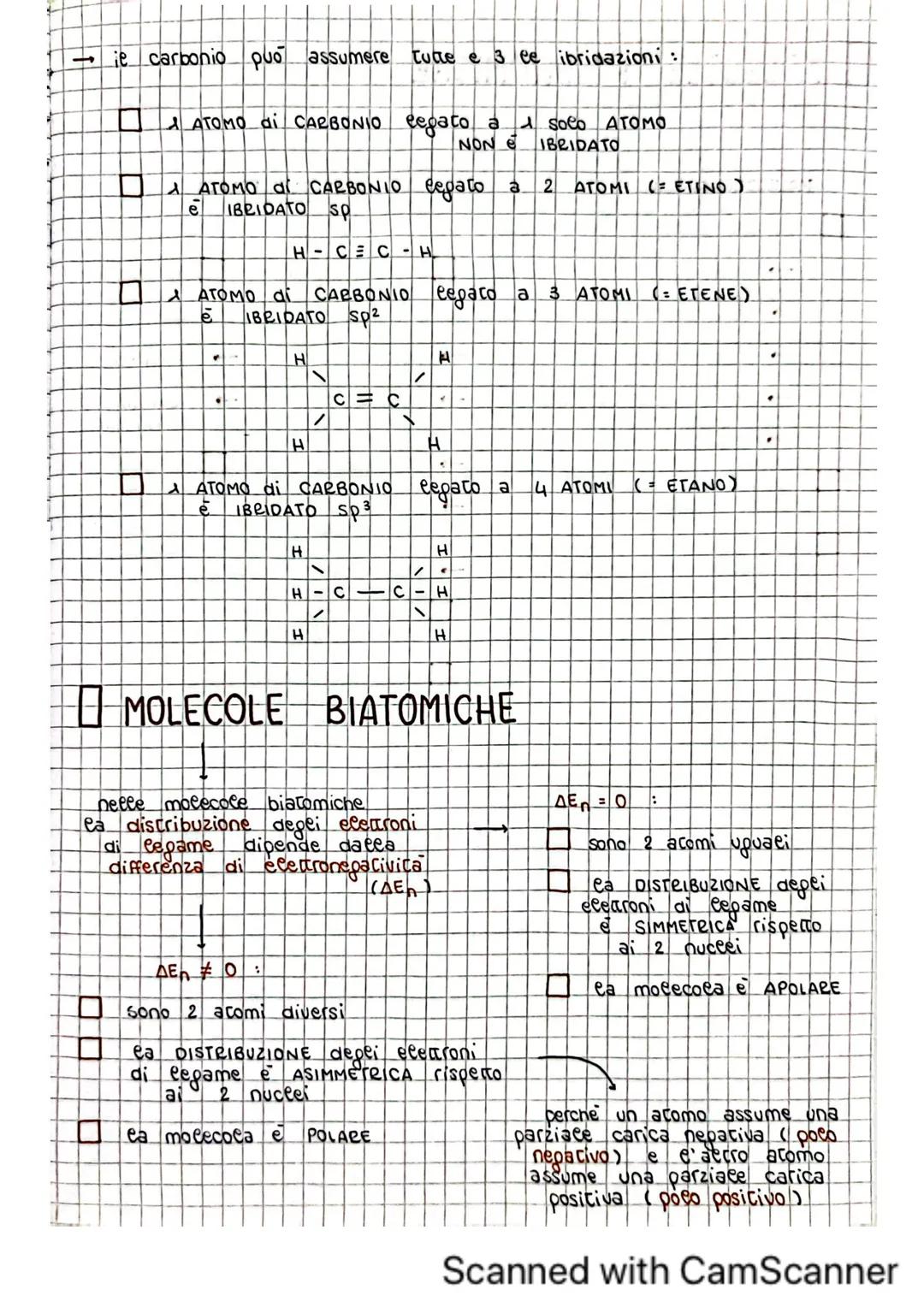 # ibridazione
TEORIA DEL LEGAME
DI VALENZA / TEORIA VB
= boro, accuminio,
zoefo,.
questi acomi formano
Cepami usando orbitaci
ibridi dive