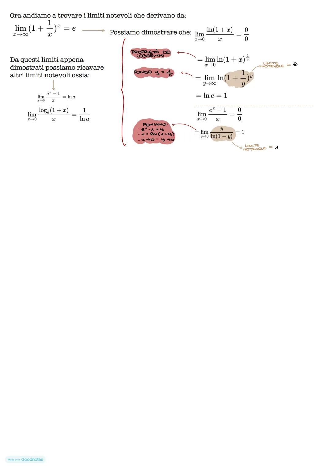 # Limiti e continuita
Introduzione
Consideriamo una funzione $f(x)$: $X \rightarrow R$ e un numero reale c tale che c appartiene al deriva