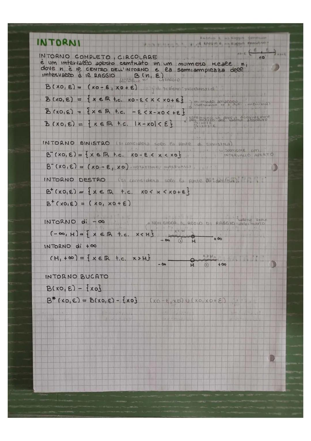 # ANALISI 1
L' Amalisi Matematica si occupa dello studio delle
fumziomi e degli insiemi mee coutesto del calcolo
infimitesimale; mella fatt