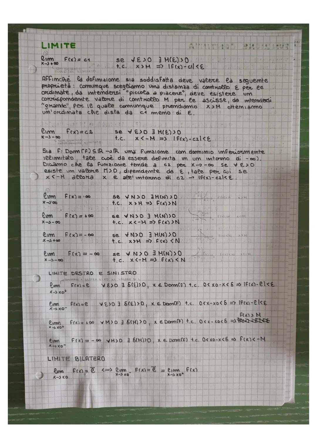 # ANALISI 1
L' Amalisi Matematica si occupa dello studio delle
fumziomi e degli insiemi mee coutesto del calcolo
infimitesimale; mella fatt