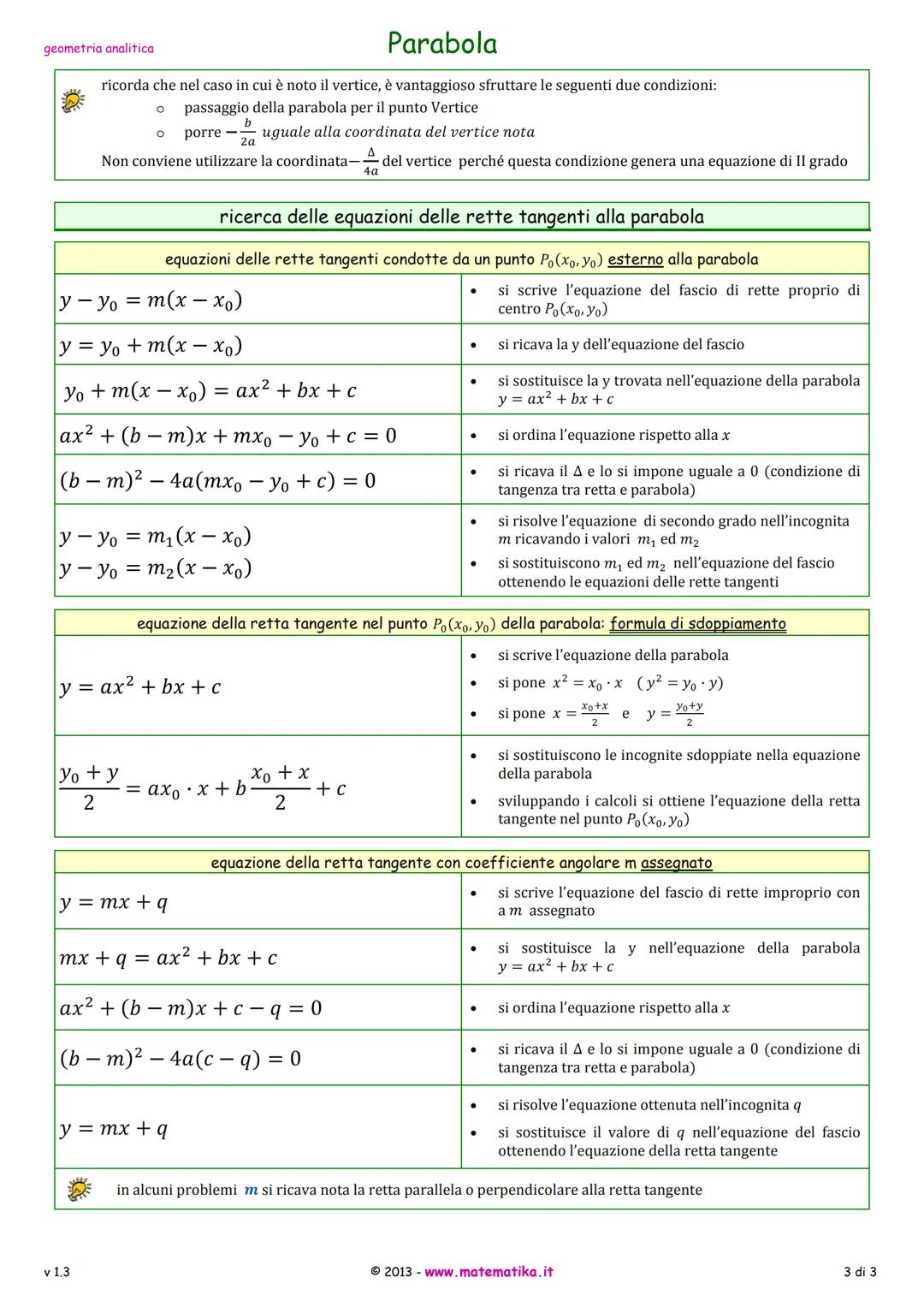 geometria analitica
Parabola
definizione
La parabola รจ il luogo geometrico dei punti del piano equidistanti da un punto fisso F detto fuoco