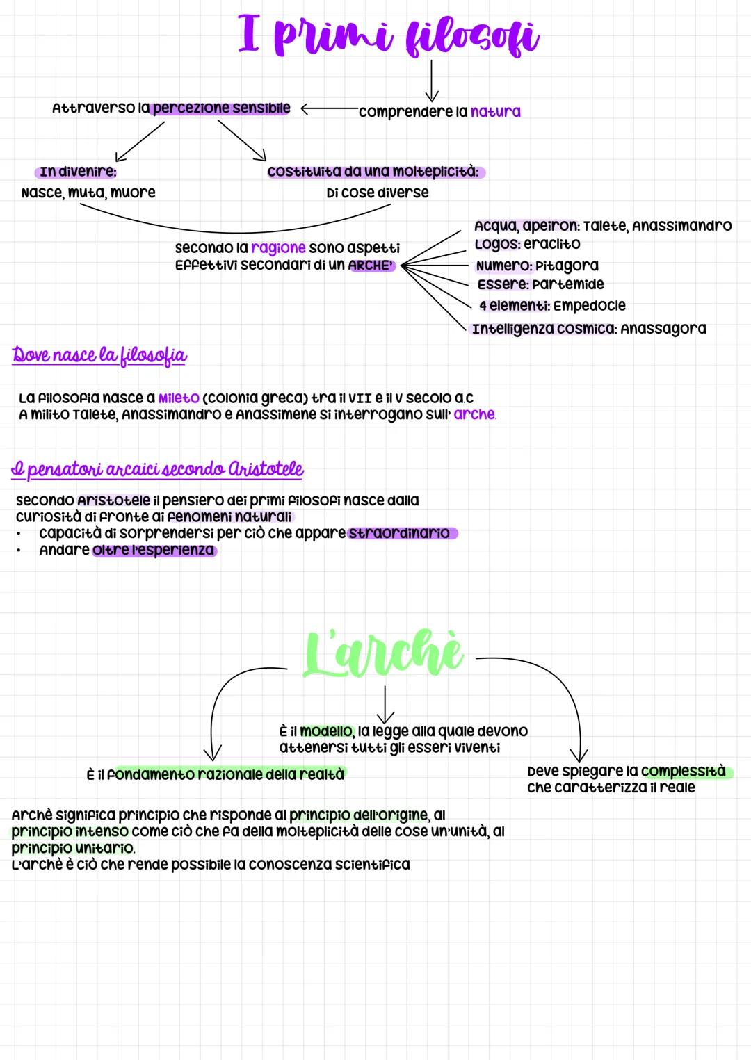 # La filosofia
- la filosofa insegna a porsi domande, ma non da risposte definitive perchè non ci sono
- La filosofia aiuta a vedere meglio