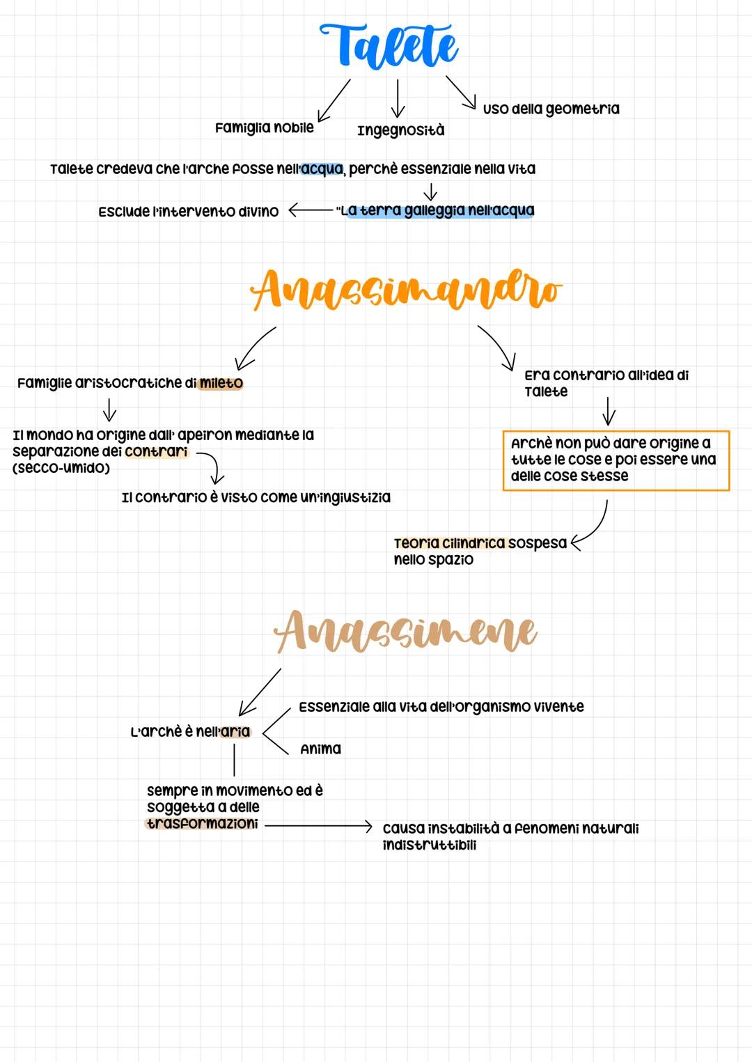# La filosofia
- la filosofa insegna a porsi domande, ma non da risposte definitive perchè non ci sono
- La filosofia aiuta a vedere meglio