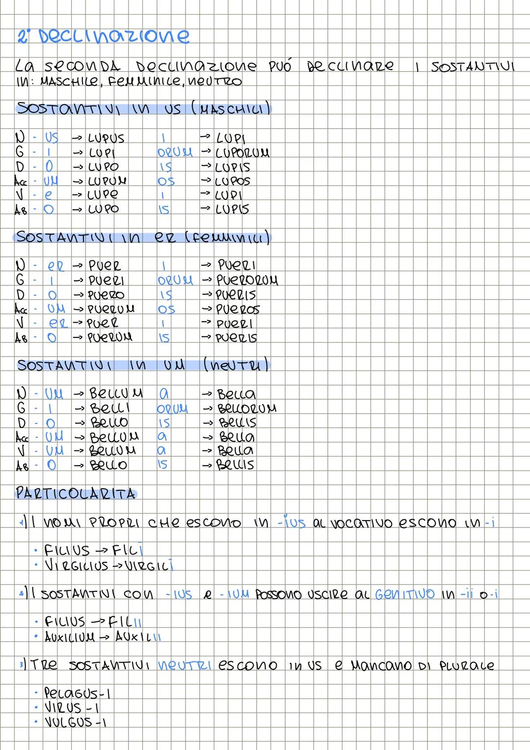 #DECLINAZIONI
1 Deccinazione
NROSO
ae → Rosae
Gae Rosae
ARUM → ROSARUM
DAe Rosae
IS → Rosis
Accalurosau
as Rosas
Va Rosa
lae → Rosae
Asa
