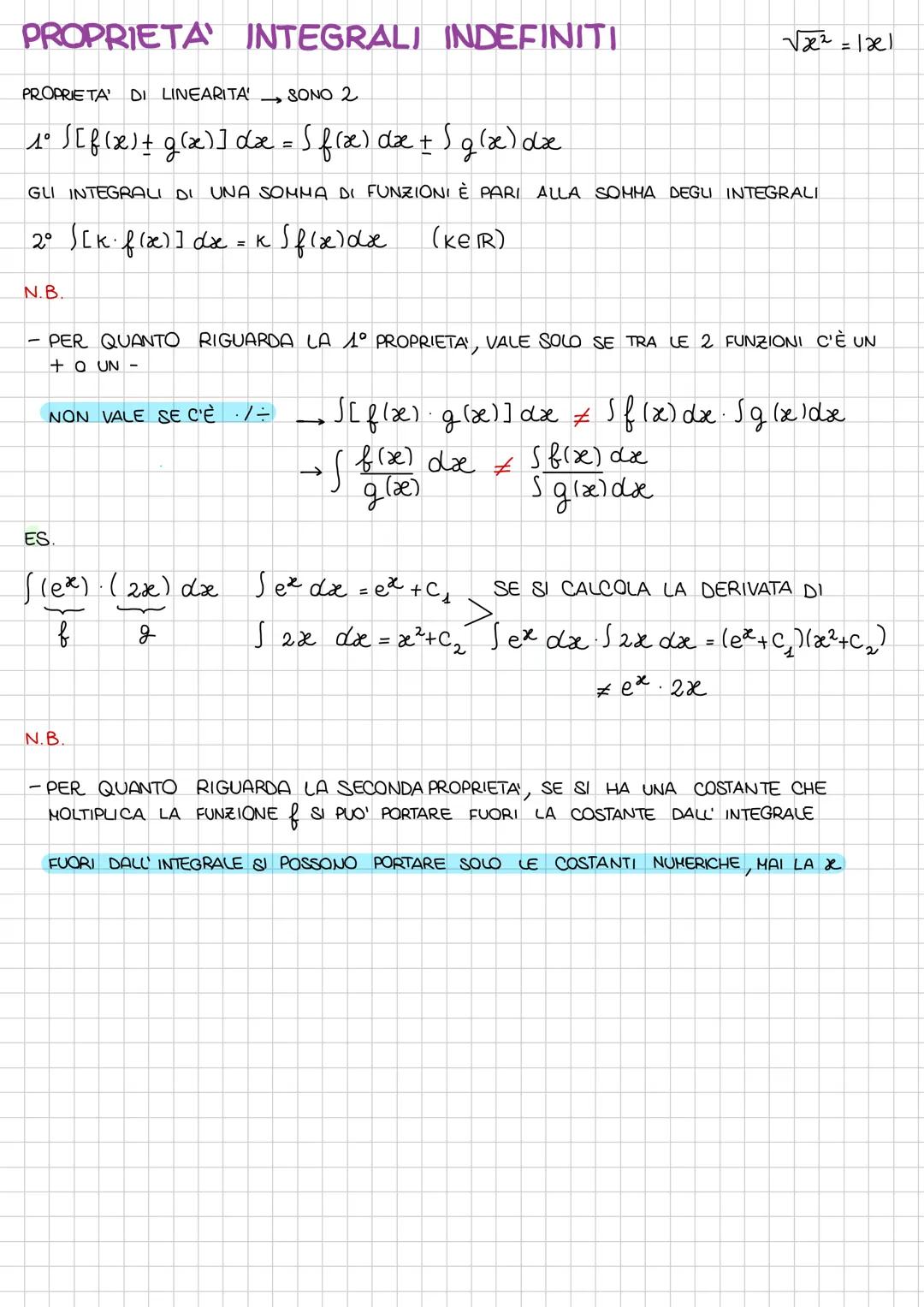# INTEGRALI
DEFINITI E INDEFINITI
INVENTATI PRIMA
PROCEDERE IN MODO INVERSO ALLE DERIVATE → OPERAZIONE INTEGRAZIONE → INVERSA DERIVAZIONE