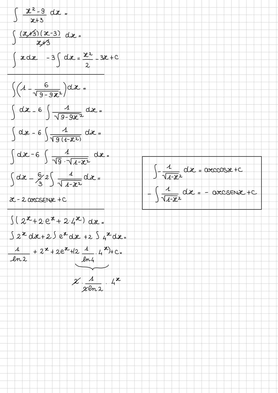 # INTEGRALI
DEFINITI E INDEFINITI
INVENTATI PRIMA
PROCEDERE IN MODO INVERSO ALLE DERIVATE → OPERAZIONE INTEGRAZIONE → INVERSA DERIVAZIONE