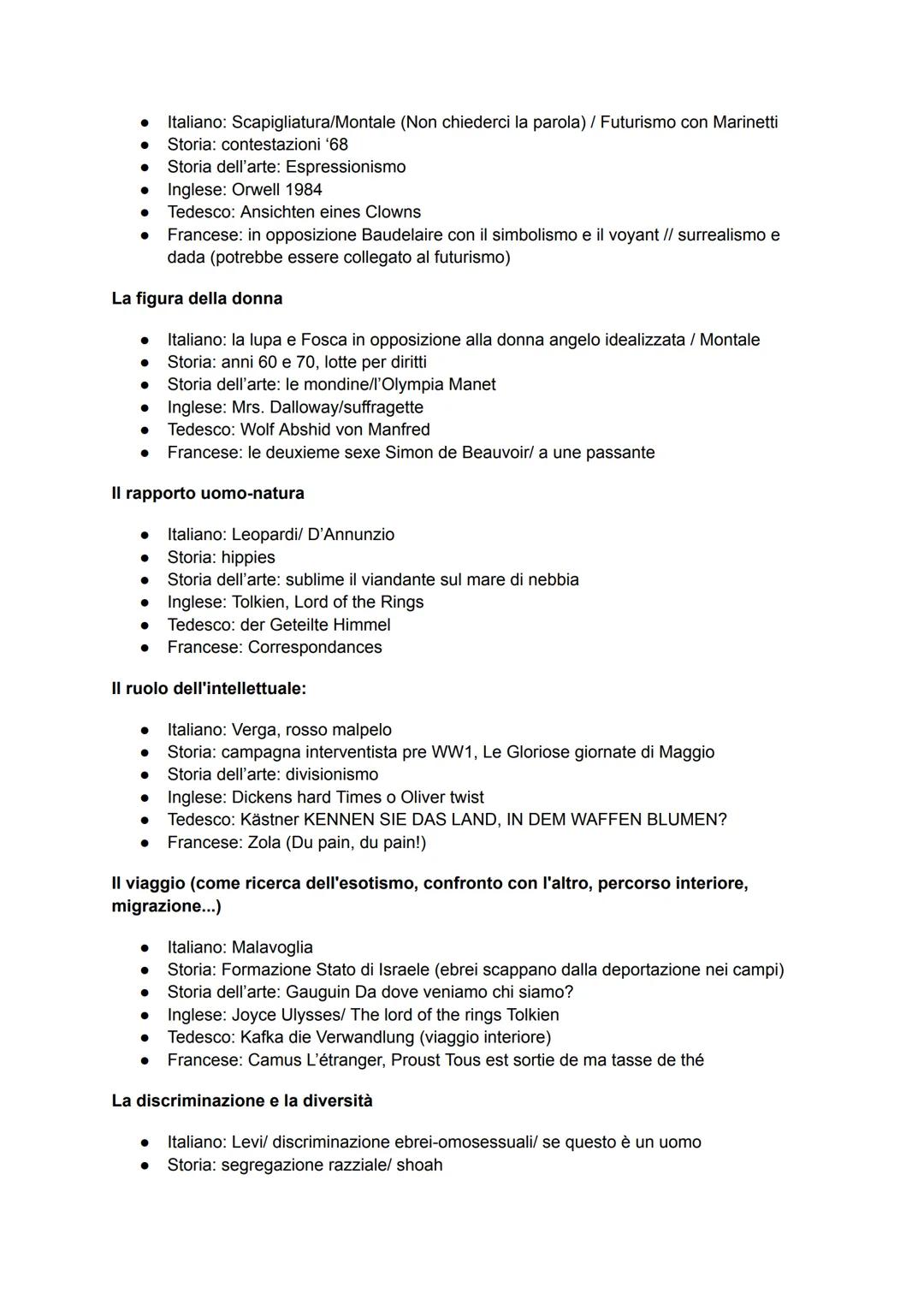 # Collegamenti esame
La guerra: un tema politico e letterario
* Italiano: anche se è della WW1 Ungaretti / Pavese / Levi (più legato ai