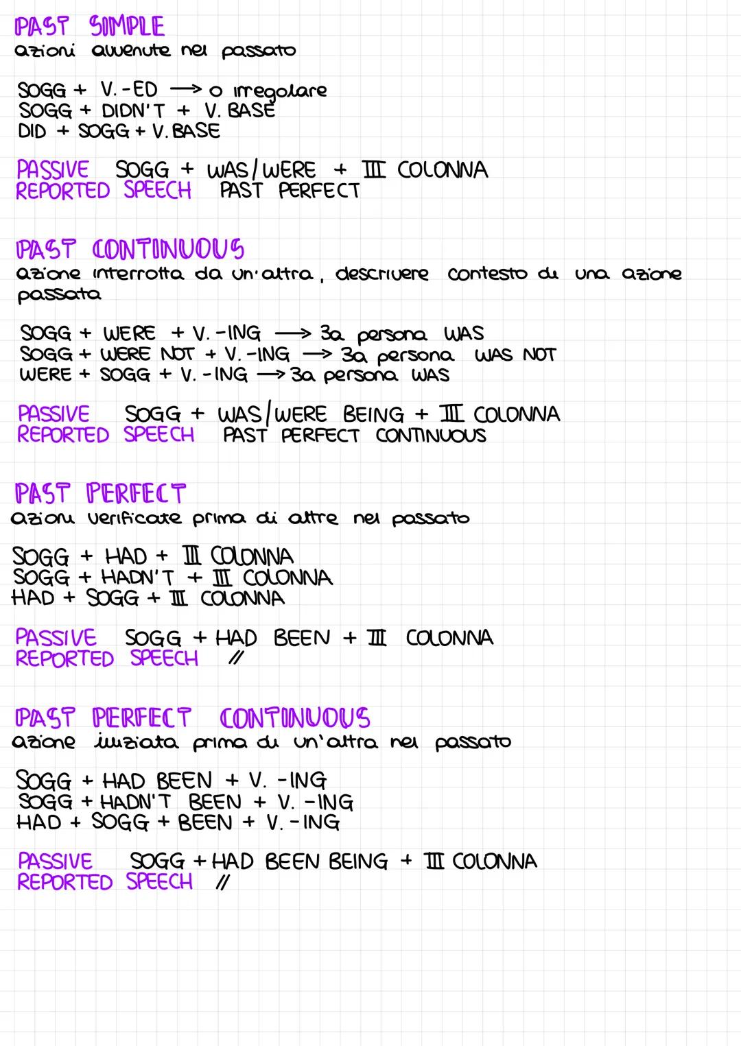 ALL TENSES OF ENGLISH VERBS
PRESENT SIMPLE
azioni che si eseguono spesso, fatti che non cambiano
SOGG+ INFINITO SENZA 'TO' →3a persona Singo