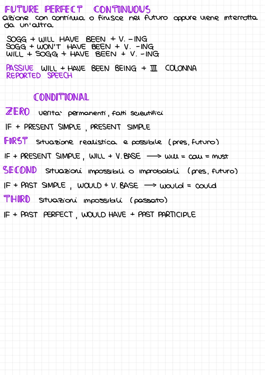 ALL TENSES OF ENGLISH VERBS
PRESENT SIMPLE
azioni che si eseguono spesso, fatti che non cambiano
SOGG+ INFINITO SENZA 'TO' →3a persona Singo