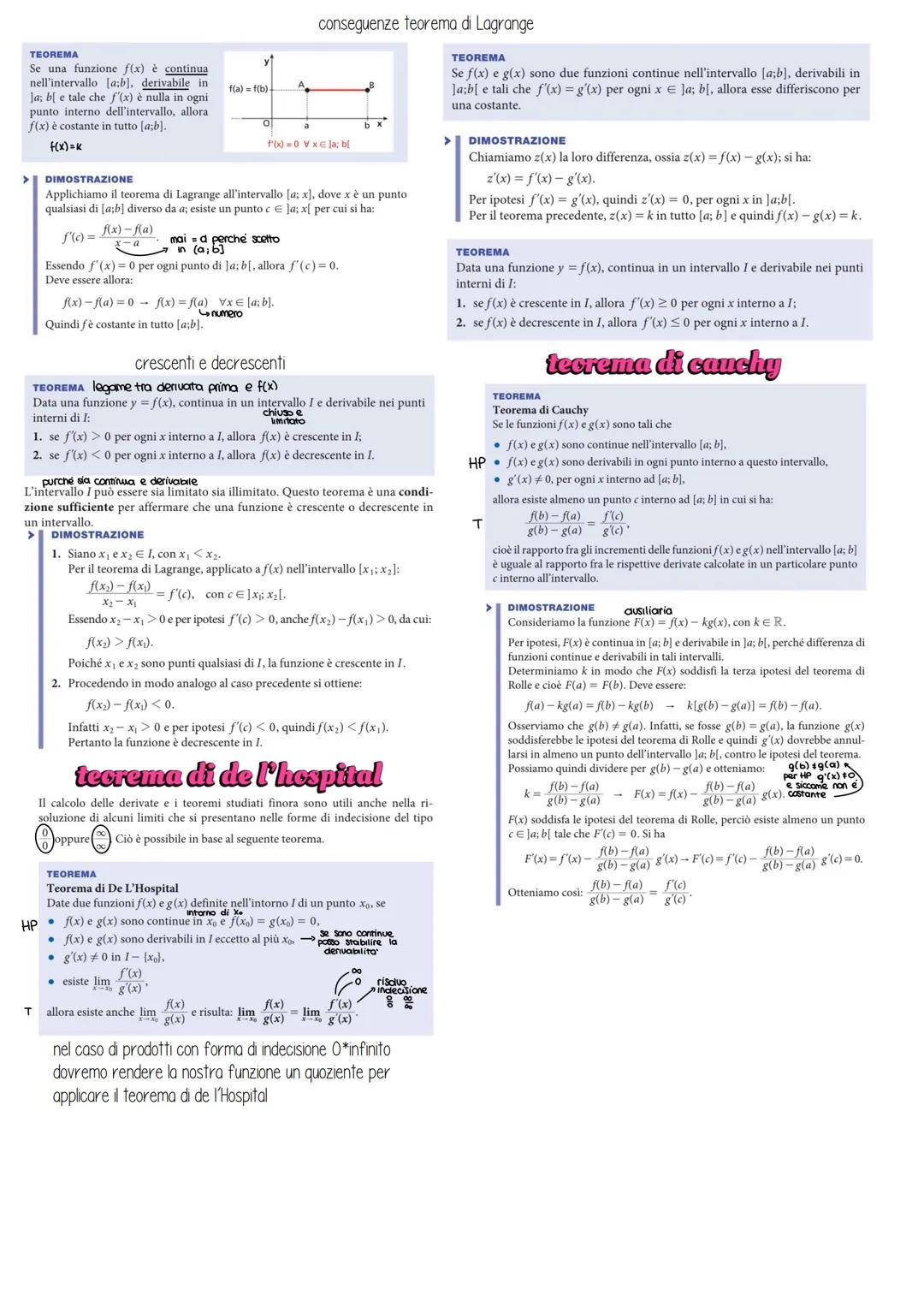 # Derivabilità e teoremi
del calcolo differenziale
ci sono 3 casi in cui f(x) è continua, ma non derivabile
| Punti di non derivabilità |