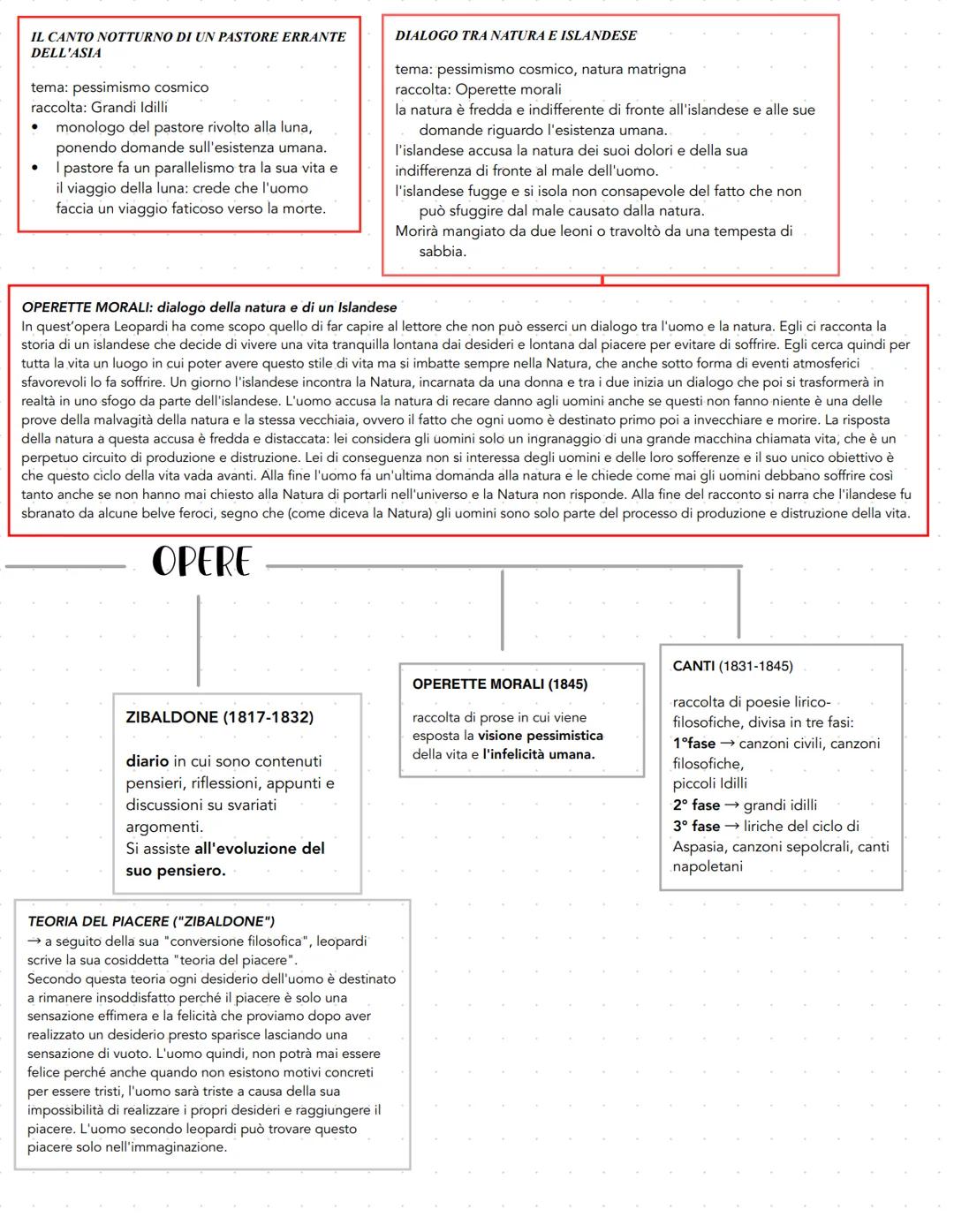 # LEOPARDI
## Giacomo
# POETICA
1798 Giacomo Leopardi nasce a
Recanati, da una famiglia nobile
ma in crisi. Soffrirà del mancato
affetto d