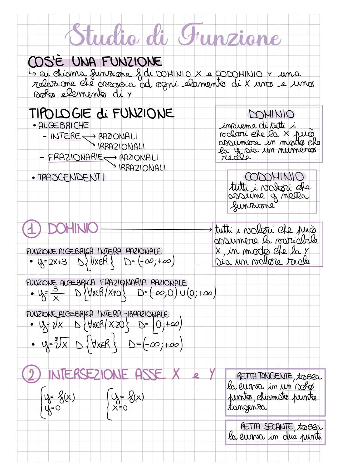 # Studio di Funzione
COS'È UNA FUNZIONE
si chiama funzione $f$ di DOMINIO $X$ e CODOMINIO $y$ una
relazione che associa ad ogni elemento di